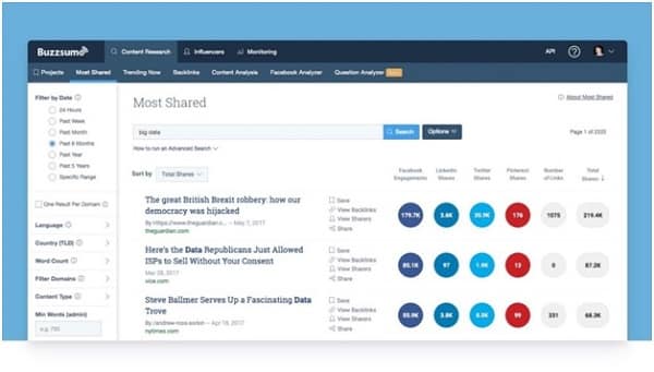 buzzsumo