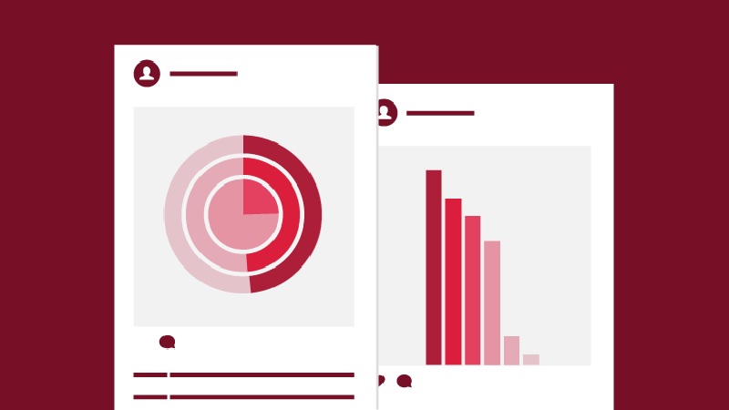 Local-market-Statistics