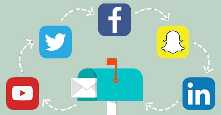 loop between social media and email