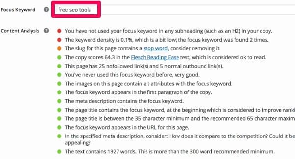 Optimize old posts for new keywords