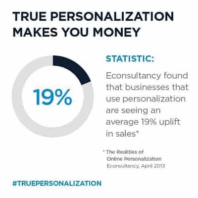 Personalization