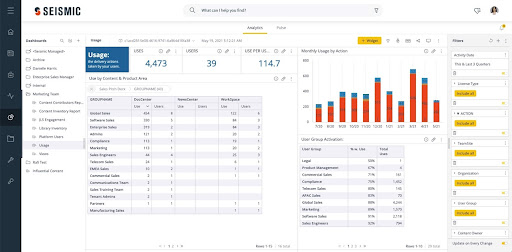 Seismic dashboard