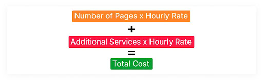 so how do you calculate the cost of your website redesign