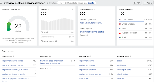 Screenshot taken from Ahrefs Keyword Explorer about the feature of keyword explorer.