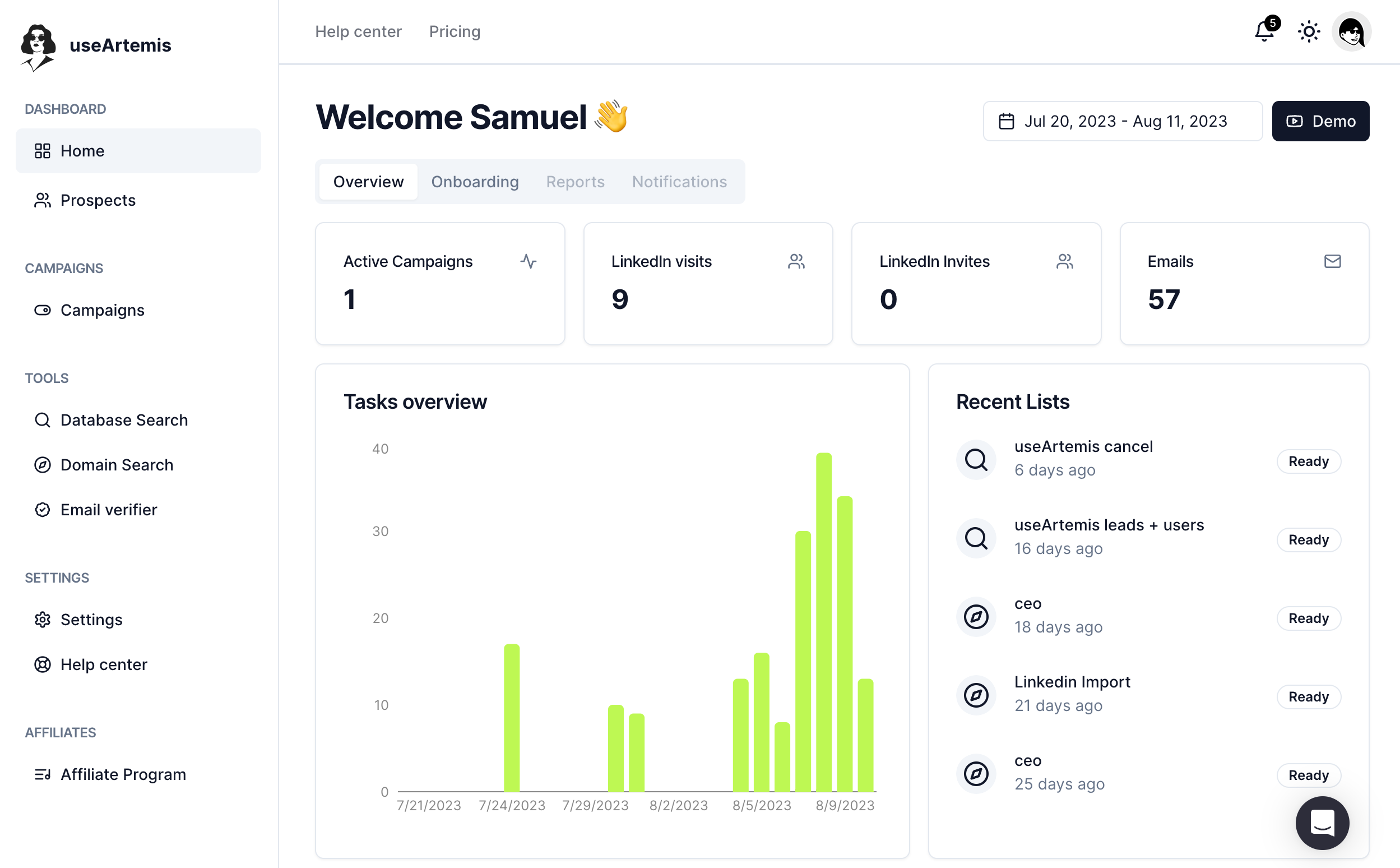 useArtemis is an email finder tool dashboard