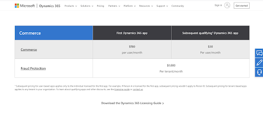 dynamic crm commerce pricing