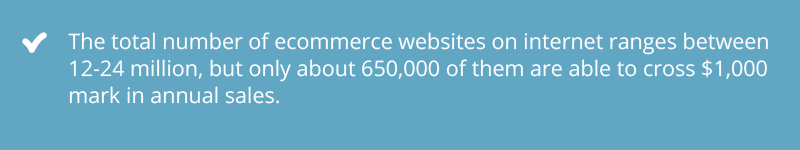 total ecommerce website