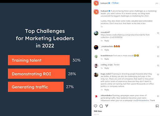 hubspot share poll post on social media to engage customer