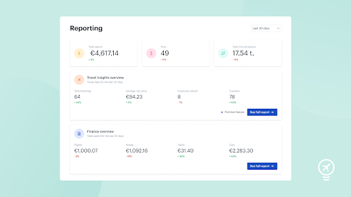 Monitoring travel expenses