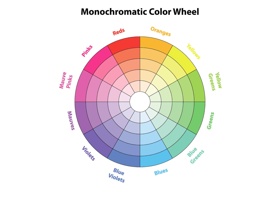 Monochromatic color scheme