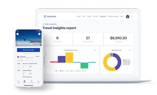 travel insights report