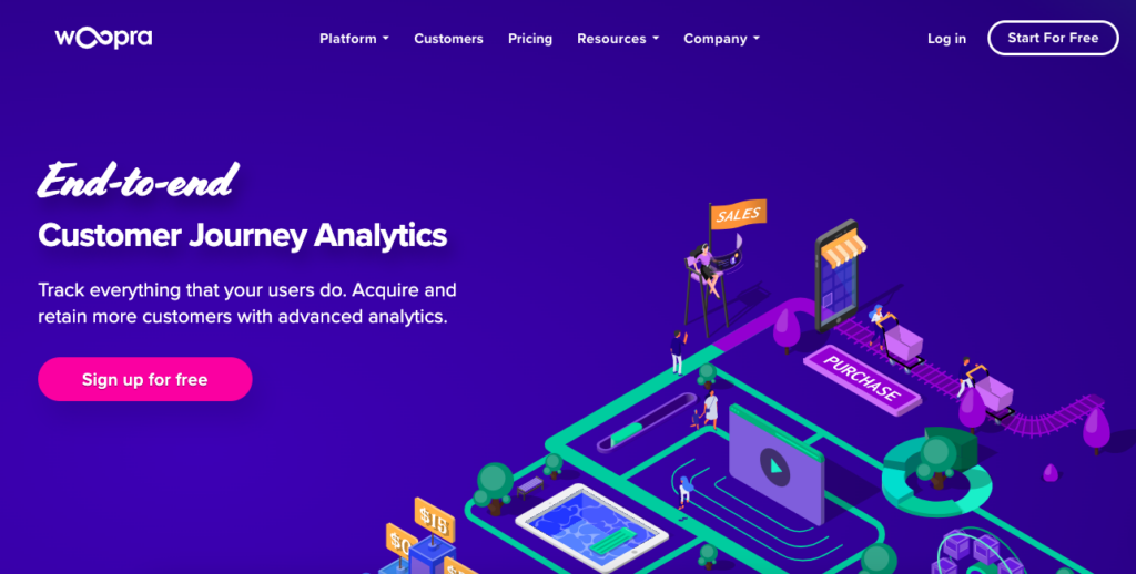 Woopra - Web Analytics Tool