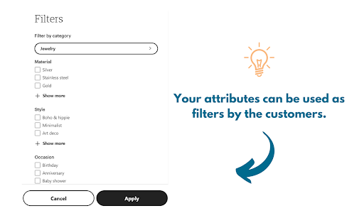 your attribute can be used as filters by etsy