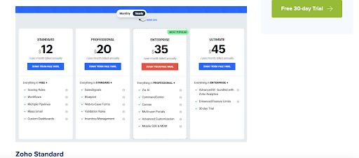 zoho pricing